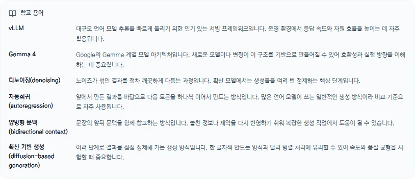 [노티스픽] 공지에 참고 용어 설명을 더했습니다. 참고 이미지